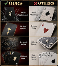 BIERDORF Waterproof Playing Cards, Deck of Cards, Poker Size – Fun for Kids & Family - Mattle Black - image 3