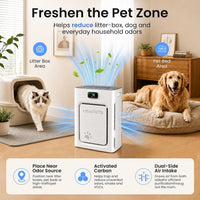 Pet Air Purifier for Home Large Room 2500 Sq Ft - White&Grey - image 4