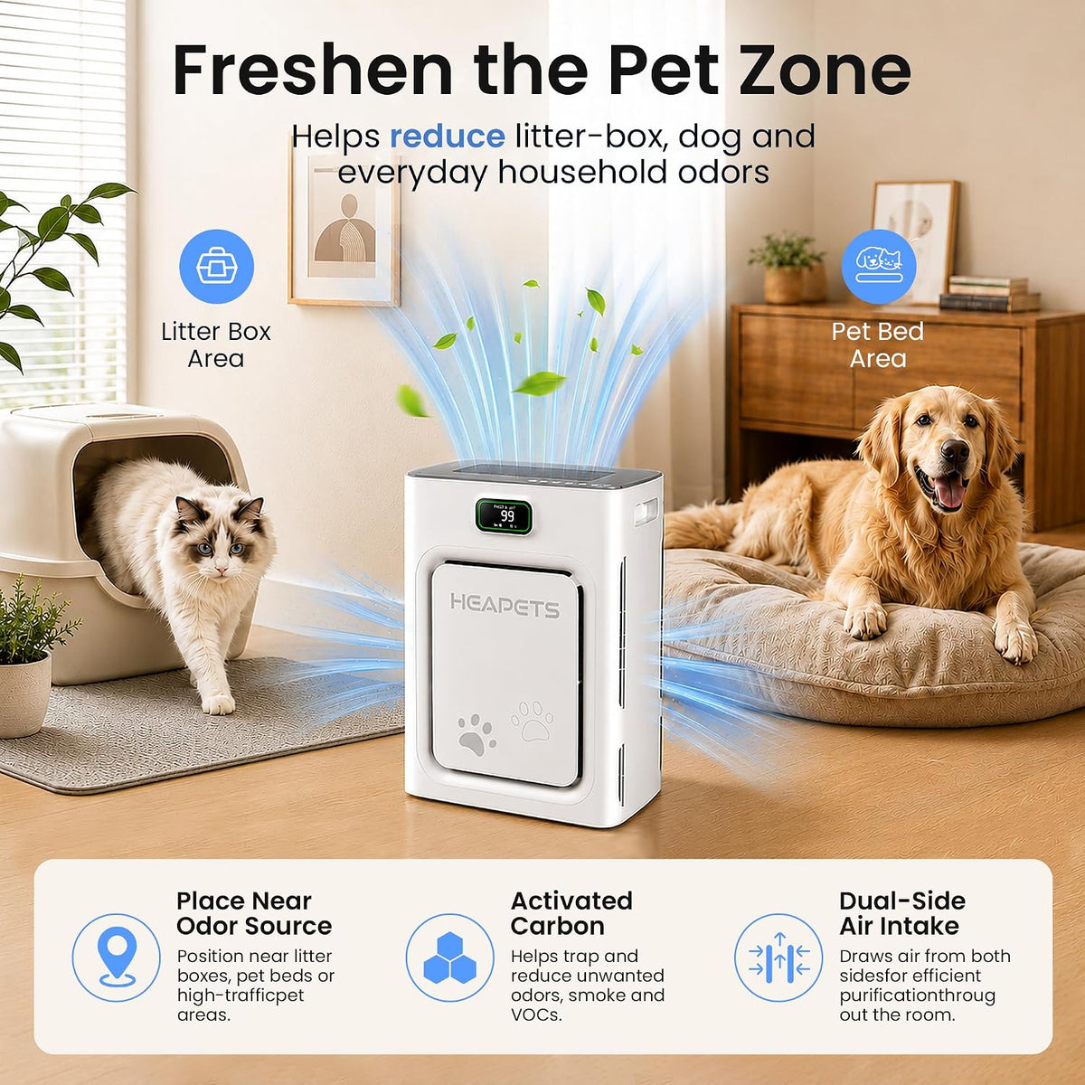 Pet Air Purifier for Home Large Room 2500 Sq Ft - White&Grey - image 4
