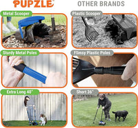 Dog Pooper Scooper with Bag Attachment, 40" Long Handle Pooper Scooper for Large Dogs, Dog Poop Scoop for Yard, Large Capacity Swivel Bin and Rake, Lavender Scented Bags (Blue)