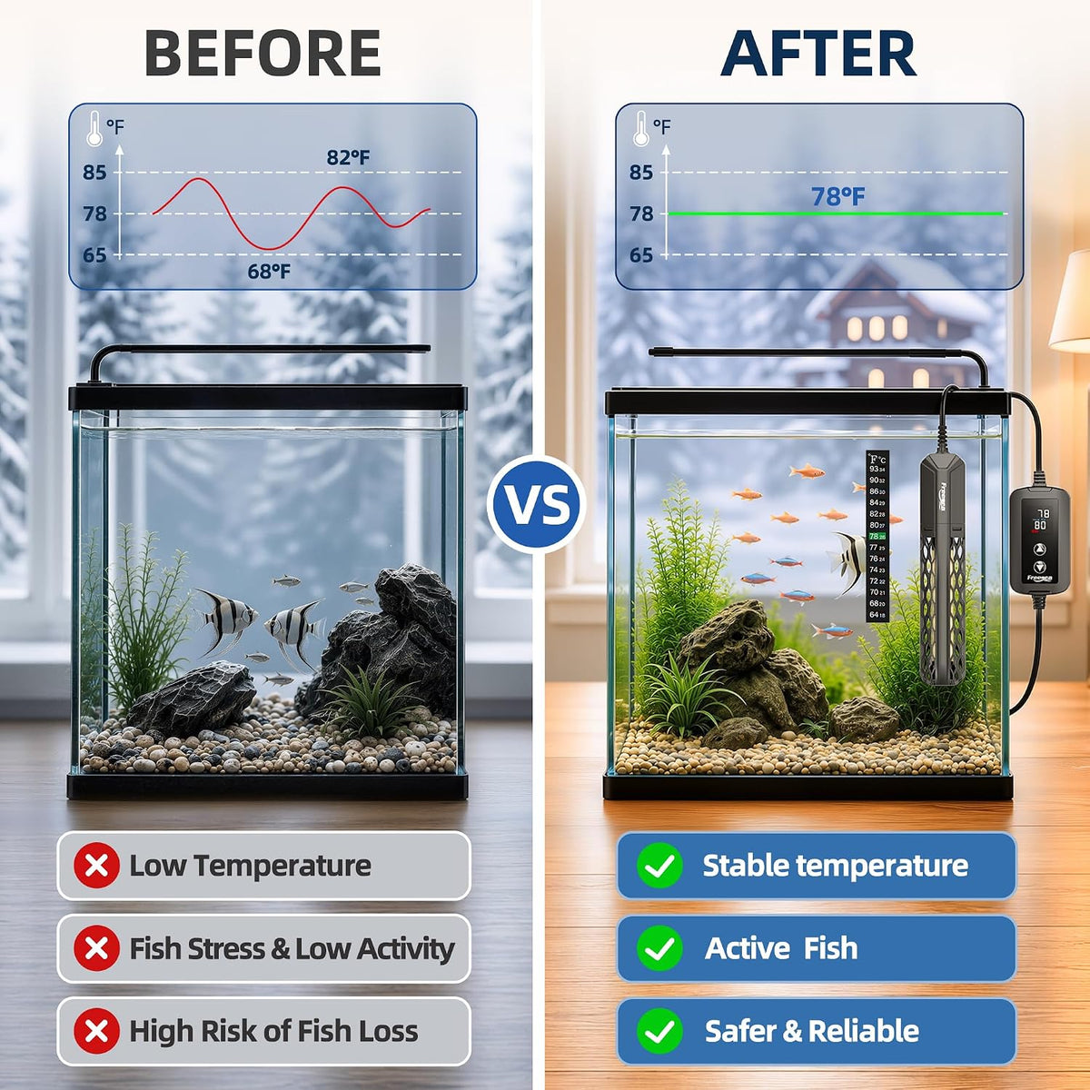 FREESEA Adjustable Aquarium Heater 20-50Gal: 200W 64-95°F Precise - 500W(75-120gallon) - image 2