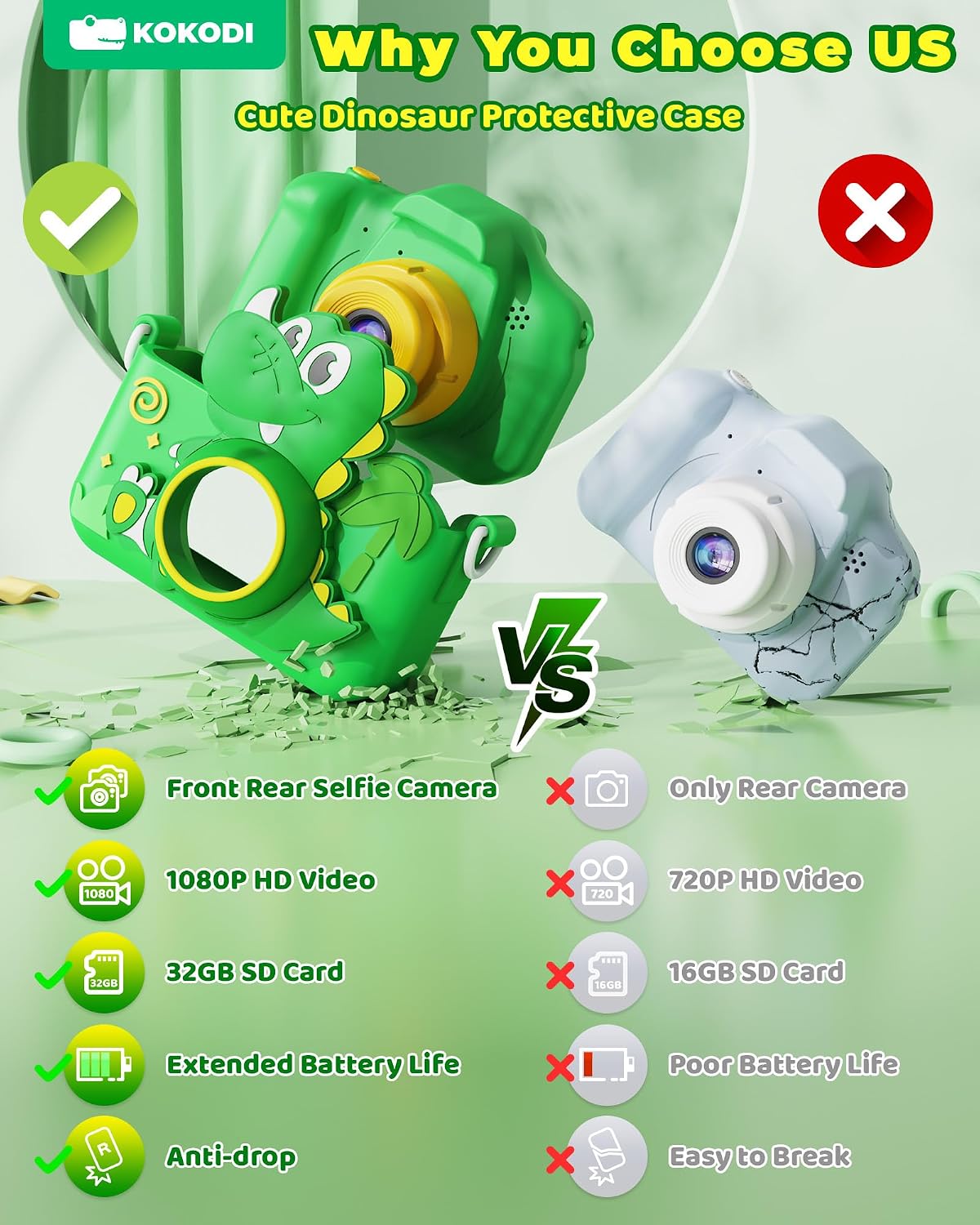 KOKODI Kids Camera Toy Digital Camera for Kids - Green