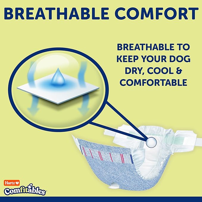 New! Hartz® Comfitables® Disposable Dog Diapers, Size XS 38 count, Comfortable & Secure Fit, Easy to Put On, Super Absorbent Male and Female Diaper