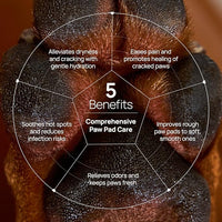 HICC PET Dog Paw Balm 0.53 oz for Dogs & Cats, Soothing Paw Balm Dogs Lick Safe, Moisturizing and Healing Dry Cracked Paws Cat Paw Balm, All-Natural Paw Wax for Dogs, Improves Rough Paws Relieves Odor