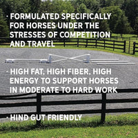 New Country Organics | Elite Horse Feed for Horses Under The Stresses of Competition and Travel | Corn-Free and Soy-Free | 14% Protein | Certified Organic and Non-GMO | Grain & Oats Feeder 40 lbs