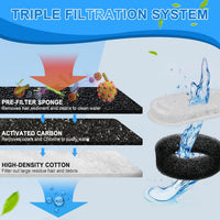 Cat Water Fountain Filters - 16 Filters & 16 Sponges - image 4