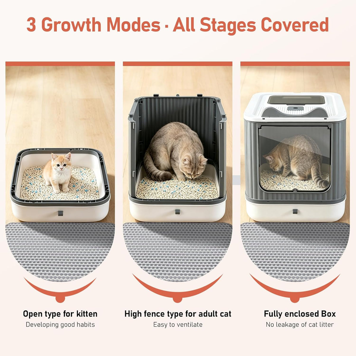 LCZLBRRD Covered Cat Litter Box with Lid for Kitten to Medium - image 3
