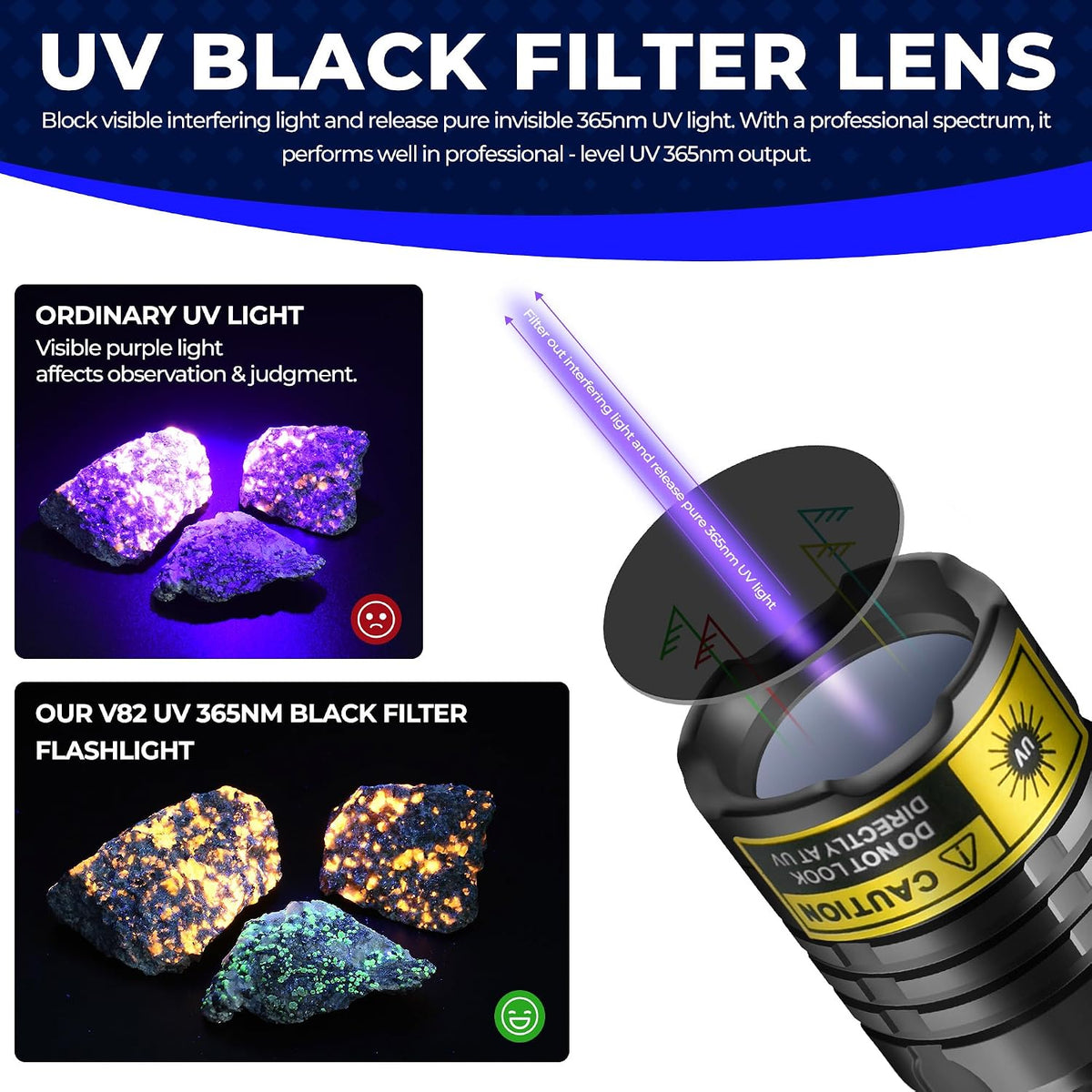 DARKBEAM UV Flashlight 395nm LED Black Light Woods Lamp Ultraviolet - UV 365nm(bluish) / Mini (V82) - image 4
