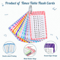 13 Pcs Multiplication Flashcards 0-12 - Multiplication - image 3