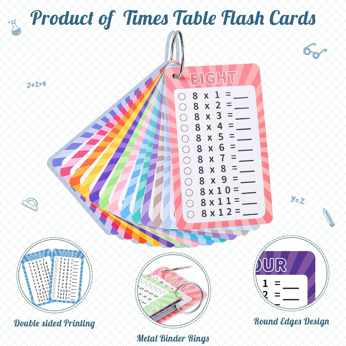 13 Pcs Multiplication Flashcards 0-12 - Multiplication - image 3