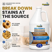 Sheiner's enzymatic pet stain and odor remover concentrate, unscented - view 2