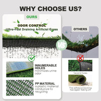 HQ4US Dog Grass Pad with Tray Odor Control Grass Pee Pad for Dog - XL - 45" x 34" for Dog＜ 38'' Length - image 2