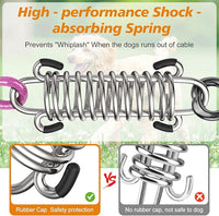 Tresbro 50 FT Dog Tie Out Cable with Spring, Shock Absorbing Tether Chains for Outside Aavilable in 10/15/20/25/30/40/50/70/100/120 FT, Heavy Duty Leads for Yard for Medium & Large Dogs Up to 500 LBS