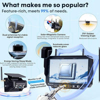 Magnetic Solar Wireless Backup Camera: 7" Portable 1 Min Easy Install Scratch-Proof No Delay Backup Camera for Truck Rechargeable HD 1080P for Trailer Small RV Camper Pemacom P15