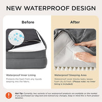 Bedsure Orthopedic Dog Bed Medium Size Dogs - Washable Medium Dog Cat Bed Waterproof, Comfort Pet Couch Sofa with Washable Removable Cover, Pets Bed with Nonskid Bottom, Grey, 28"