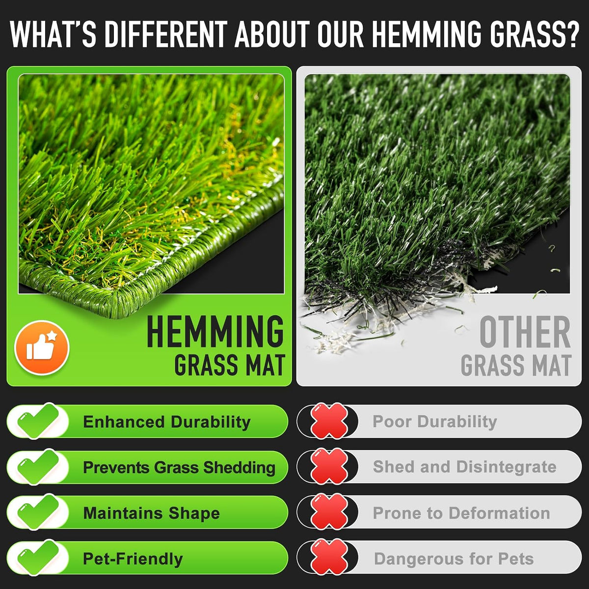 Hompet Dog Grass Pad with Tray Large, 35"x22.5" - Black / 52.7 x 30" - image 2
