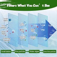 Aquarium Polishing Filter Pad-Ultra Fine 50 Micron Filter Floss for Crystal Clear Water,Cut-to-Size Filter Media for Fish Tank,Safe for Fish/Reef/Turtles(24" x 36", 1 Pack)