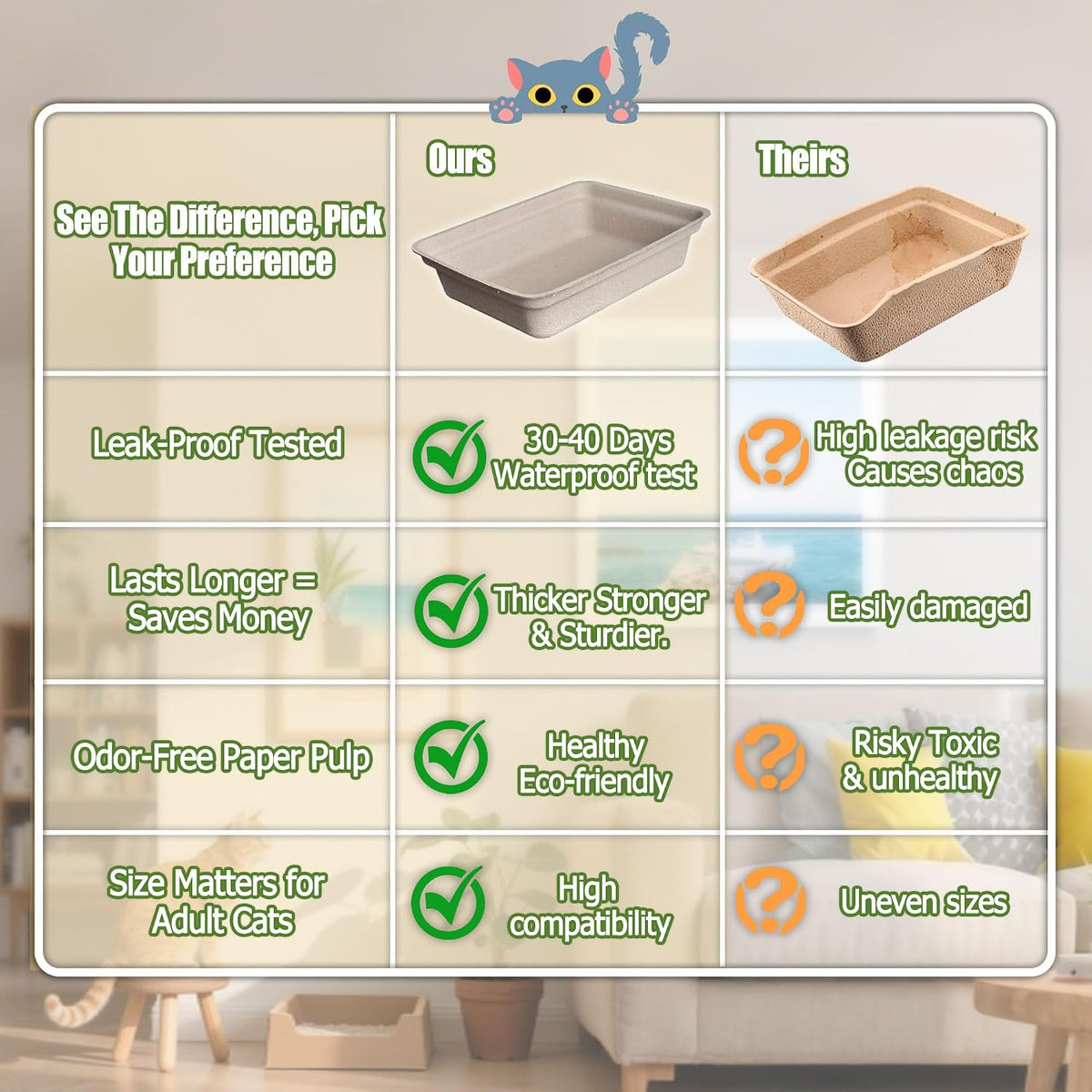 Disposable Litter Box for Cats Large: 2/4/6/8-Pack 17.5X 13.5in - 6 Packs - image 3