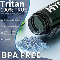 Water Bottle, 32 oz Motivational Water Bottles with Time Marker-Tritan & BPA Free, Sports Water Bottle with Time to Drink & Strap, Wide Mouth, Leakproof -Gift for Christmas Gym Fitness & Outdoor