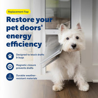 PetSafe Freedom Replacement Pet Door Flap, Non-Toxic Material - Small (Pack of 1) - image 2