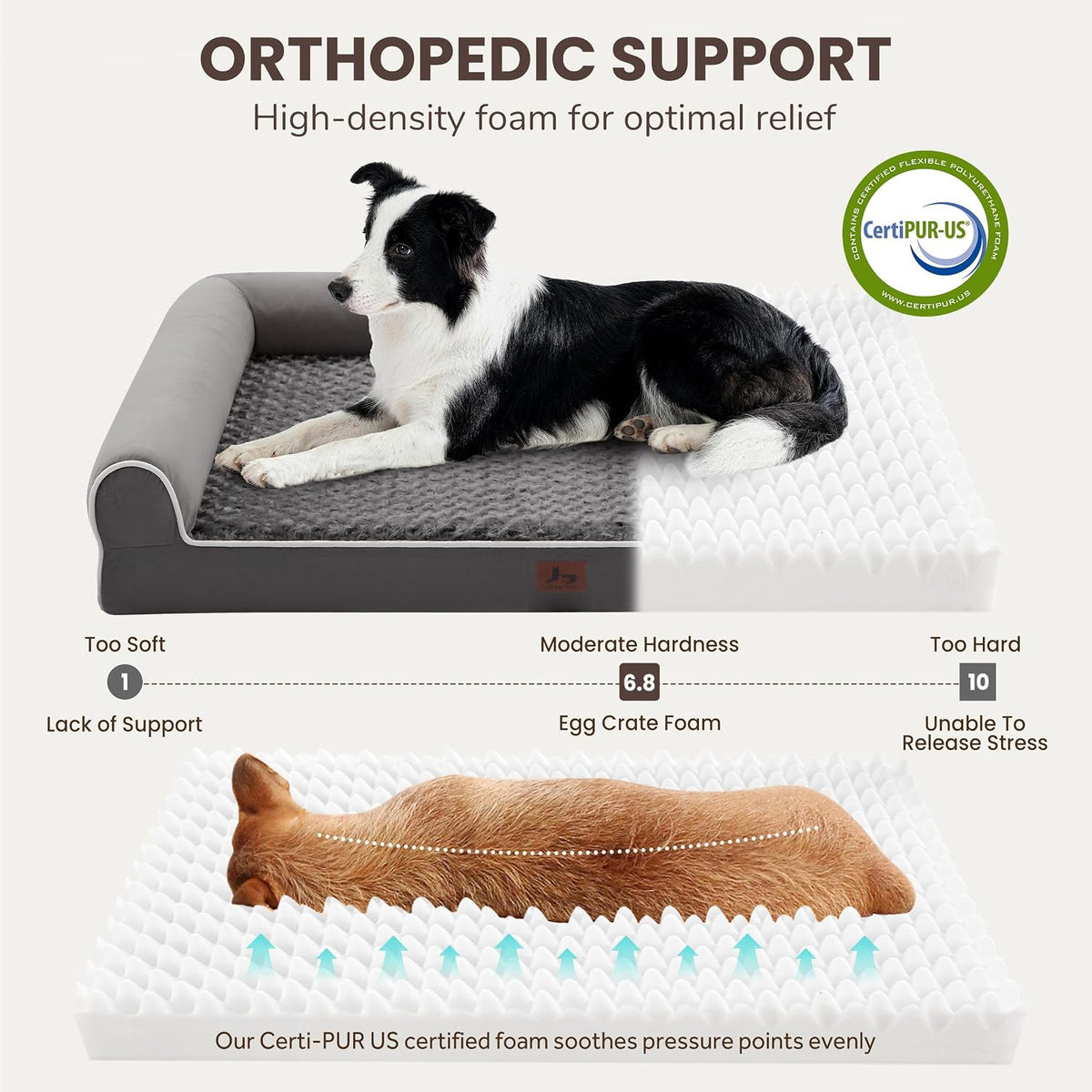Orthopedic Large Dog Bed，Washable Dog Couch for XL Senior Dogs – Essentials for Dogs - Dark Grey / 36"L x 27"W x 6.5"Th - image 2