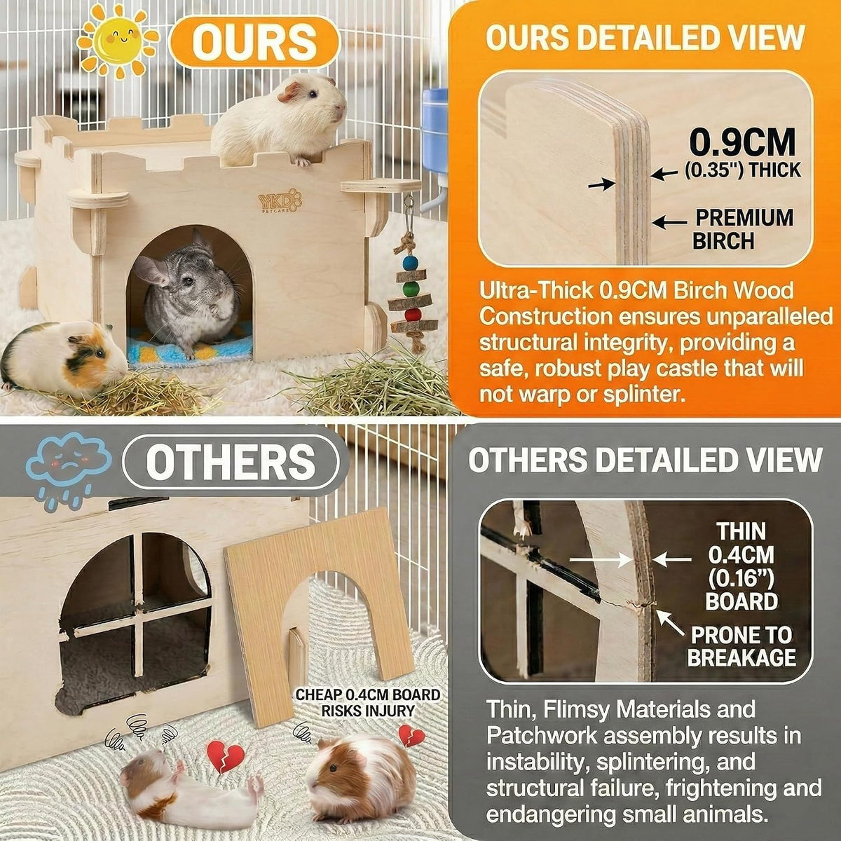 Castle Chinchilla House, Guinea Pig Hideout – Essentials for Small Pets - Medium Assembly Style - image 3