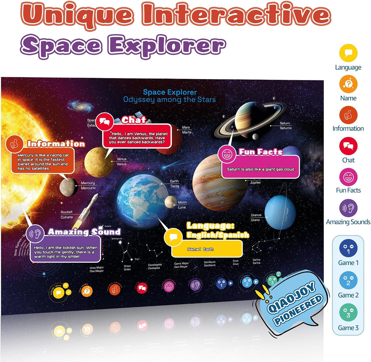 Qiaojoy bilingual talking USA map and solar system poster set with audio pen - view 18