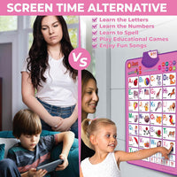 Just Smarty Interactive Alphabet Wall Chart, ABC & 123's, Blue – Fun for Kids & Family - ABCs and 123s - Pink - image 3