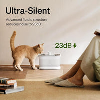 PETLIBRO Replacement Filters for Dockstream Cat Water Fountain PLWF005 PLWF115 PLWF105, 4 Months Set of Replacement Filters for Ultra Quiet Pet Water Fountain,White 8 Count (Pack of 1)