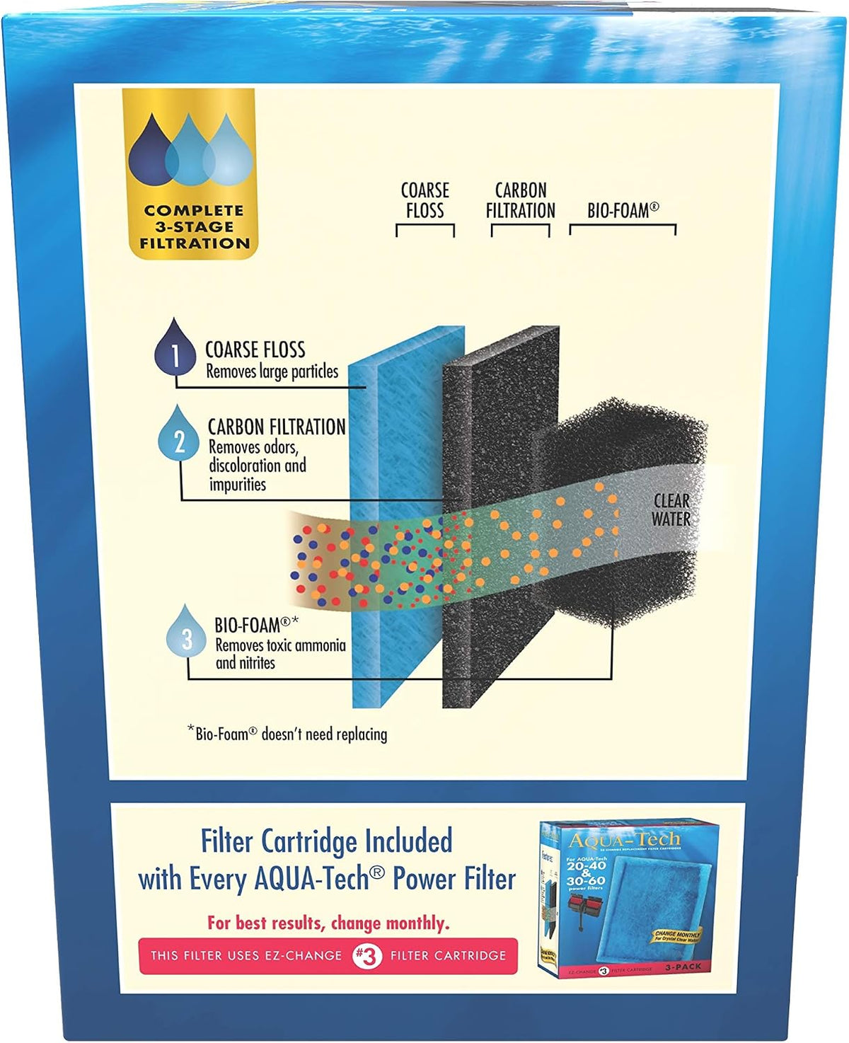 Aqua-Tech Ultra Quiet Power Filter For Aquariums - New - 20 to 40 Gallon (Pack of 4) - image 2