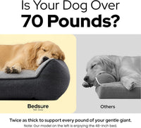 Bedsure SupportMax Extra Thick Orthopedic XL Dog Beds Large Sized Dog – Essentials for Dogs - Grey / 35"l X 25"w X 8"th - image 3