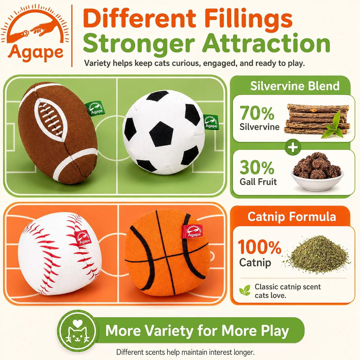 Agape Organic Catnip & Silvervine Filled Cat Toy Balls with Bell Sound – Essentials for Cats - 2 Ball Set - image 2