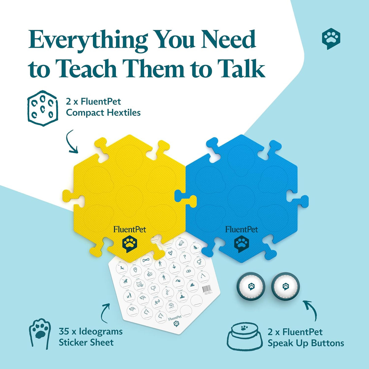 Talking Buttons for Dogs & Cats - 2 Buttons + 2 HexTiles (Bold) - image 2