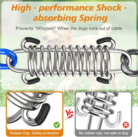 Tresbro 20 FT Dog Tie Out Cable with Spring, Shock Absorbing Tether Chains for Outside Aavilable in 10/15/20/25/30/40/50/70/100/120 FT, Heavy Duty Leads for Yard for Medium & Large Dogs Up to 500 LBS