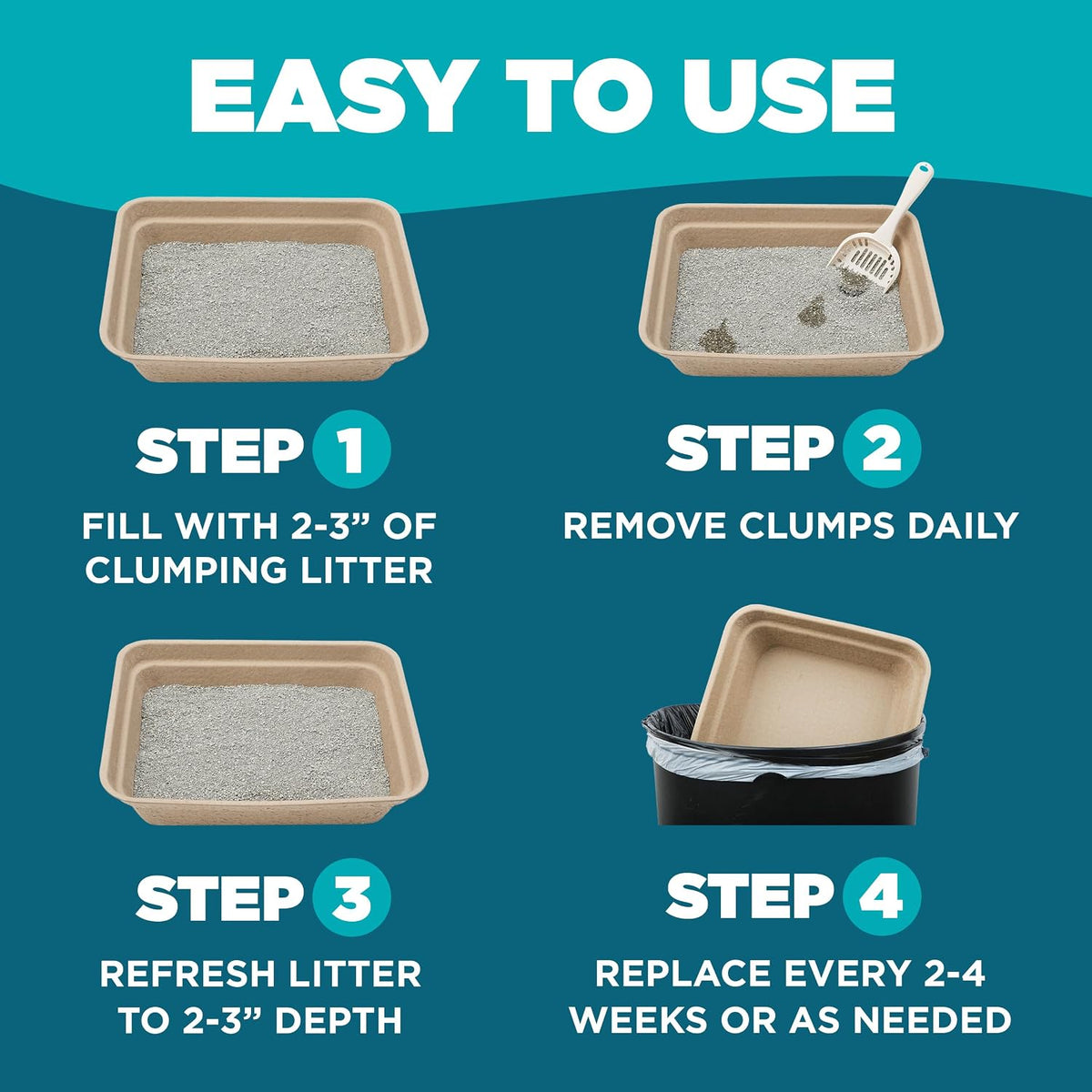 LumaKa Pets disposable cat litter box made of extra thick recycled cardboard - view 3