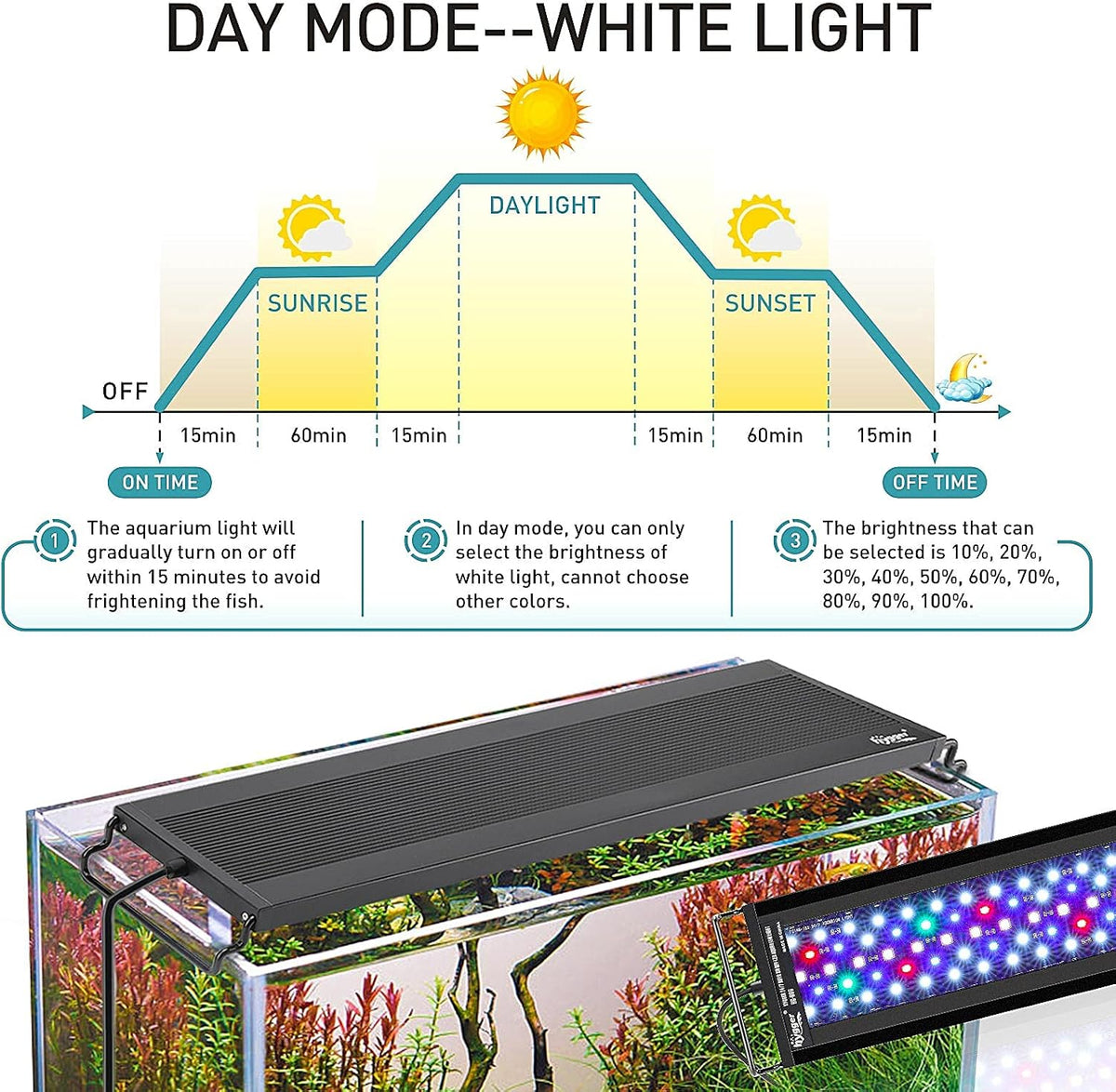 hygger Auto On Off LED Aquarium Light - 26W (for 30-36 inch tank) - image 4