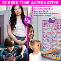 Just Smarty Interactive Alphabet Wall Chart, ABC & 123's, Blue – Fun for Kids & Family - Baby Shark Pink Edition - image 4