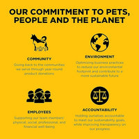 Go! Solutions Sensitivities Limited Ingredient, Grain-Free Dry Cat Food, Duck Recipe for Sensitive Stomach, 16 lb Bag
