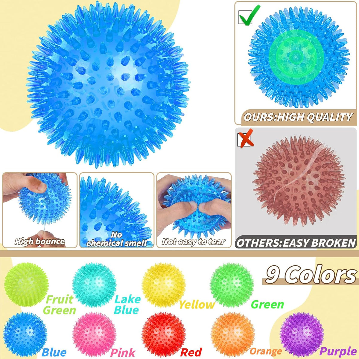 36 Pcs 2.5 in Squeaky Dog Toy Balls Spiky Dog Balls Chew Toy - 4.5in / Standard – 12 Pcs - image 3