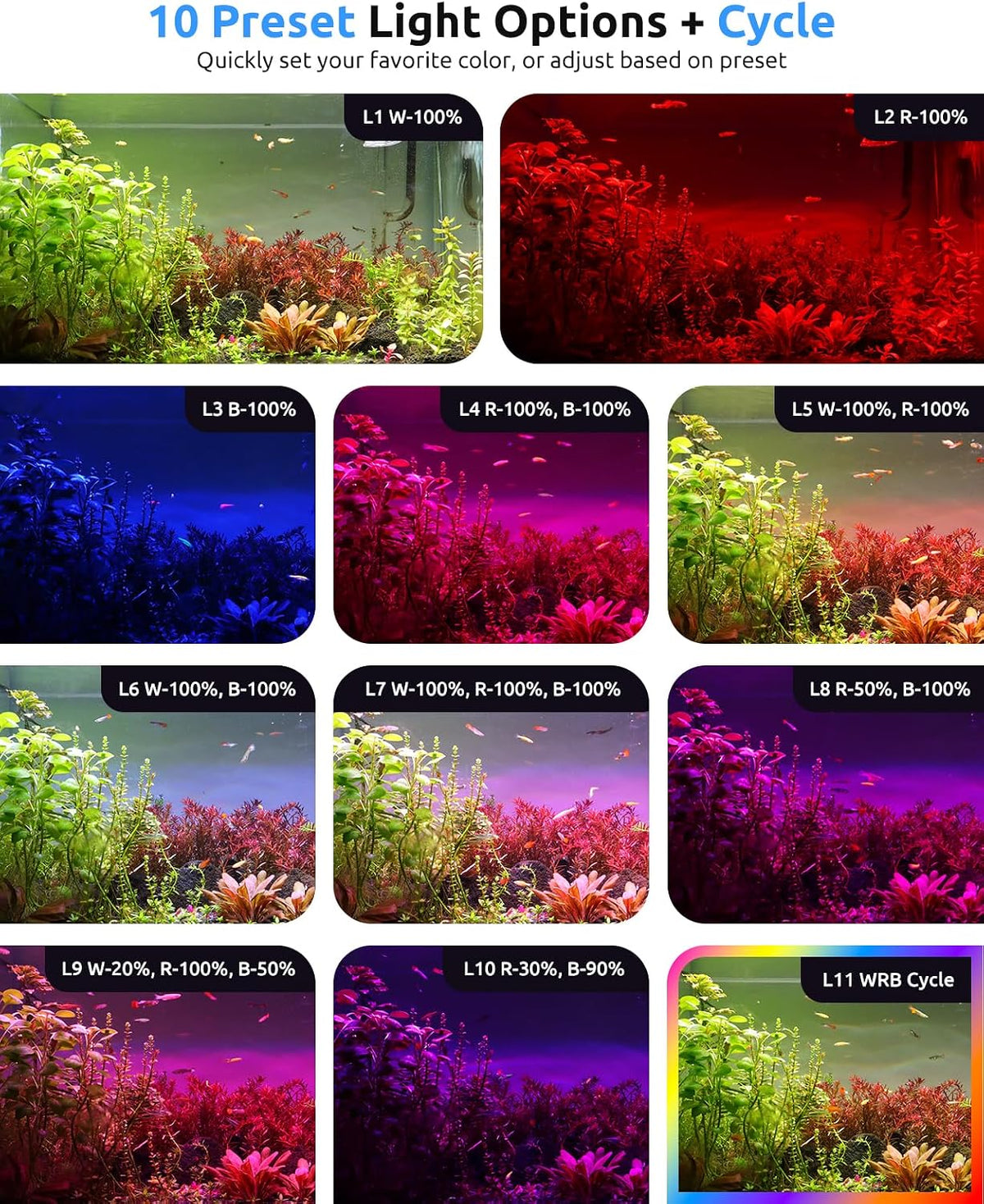 SEAOURA WRB LED Aquarium Light with Timer for 24-30in Freshwater Fish - For 12'' - 18'' Tank - image 2
