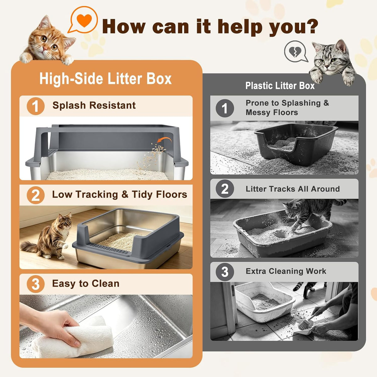 AIPERRO Stainless Steel Litter Box with Lid - Dark Grey / XXX-Large - image 4