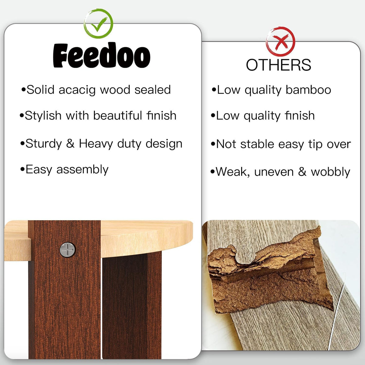 Feedoo Elevated Dog Bowl Stand - 6" Height 2-Cup Slow Feeder - image 4