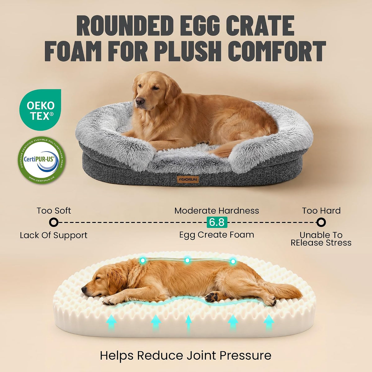 Miorun Fluffy Orthopedic Dog Beds Large Sized Dog - Charcoal Gray / L-(40", UP to 70lbs) - image 3