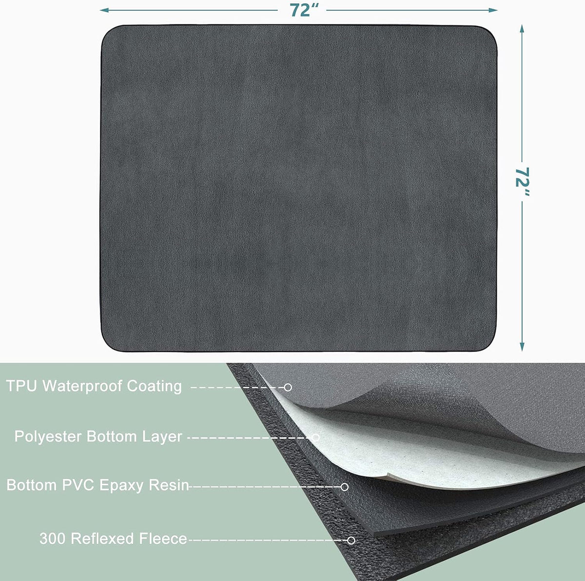 Washable Pee Pads for Dogs 72"x72" Reusable Dog Pads Extra Large - Gray / 72x72 Inch (Pack of 1) - image 2