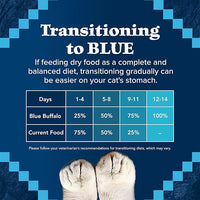 Blue Buffalo Wilderness Natural Adult Dry Cat Food, High-Protein and Grain-Free Diet, Supports Healthy Muscle Development and a Healthy Immune System, Chicken, 12-lb. Bag