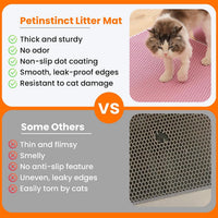 Cat Litter Mat, Double Layer Honeycomb Litter Box Mat – Daily Care for Cats - 30x22 Inches / Pink - image 3