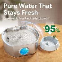 Cat Water Fountain Stainless Steel - 236oz Fountain+10 Filters +10 Sponges - image 2