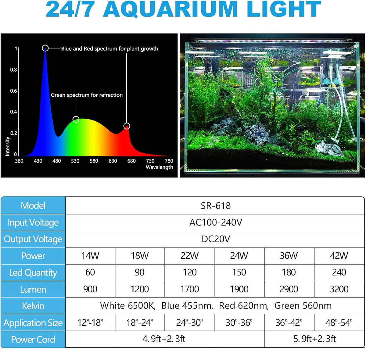 SEAOURA 24/7 Led Aquarium Light for Plants Growth-Full Spectrum - for 48-54 inch tank - image 3