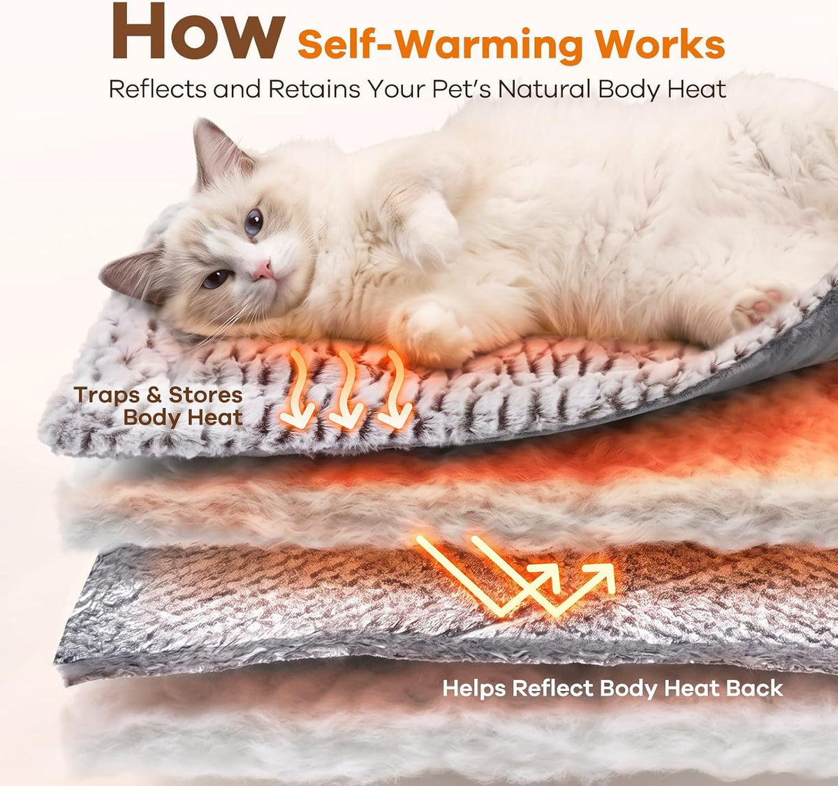 Mora Pets Self Warming Cat Bed Self Heating Cat Pad Pet Mat Indoor - A: Light Grey / Large - image 3