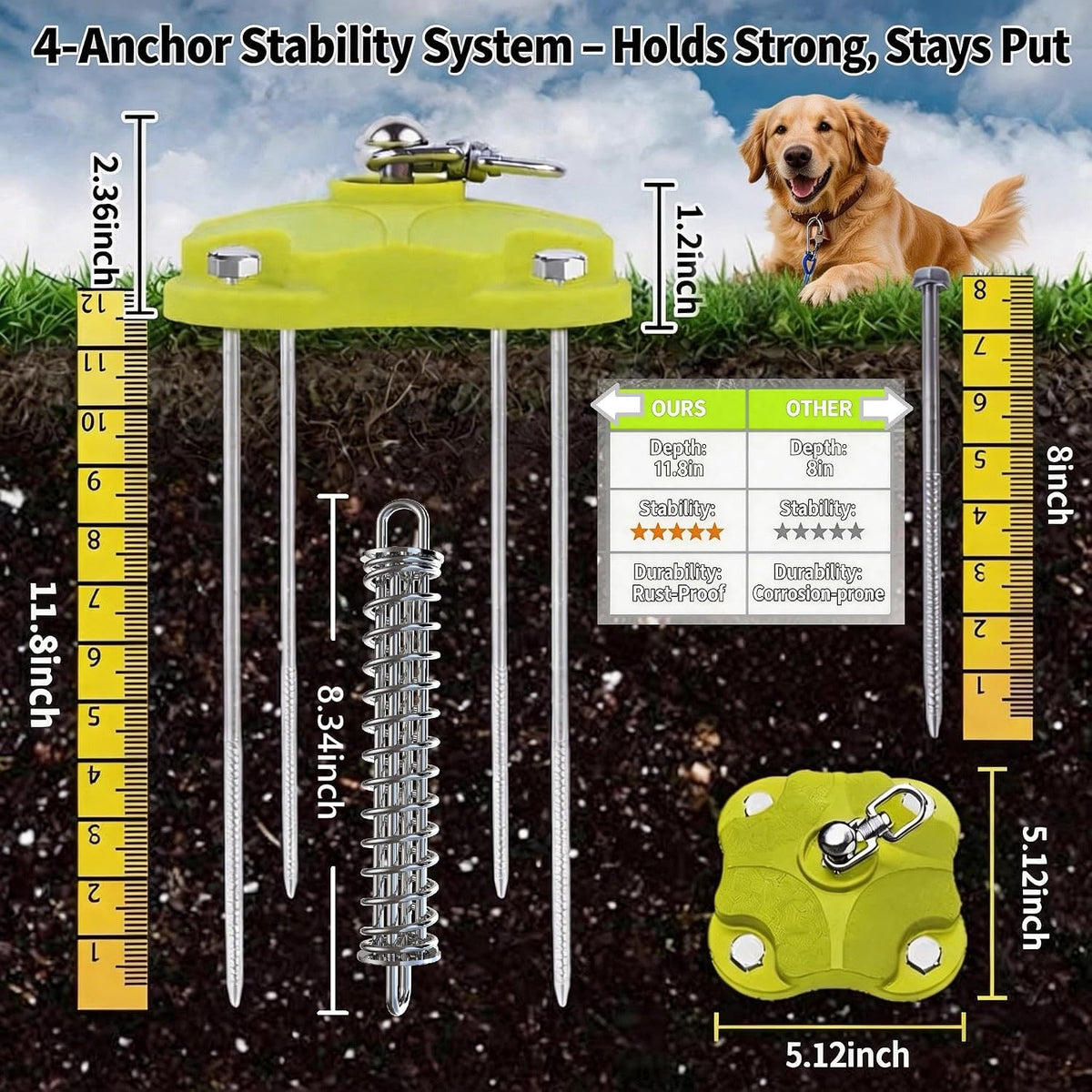 Heavy Duty Dog Tie Out Stake with 2x20FT Cables for Outdoor - Stake+Spring + 30ft Cable/250lbs - image 2